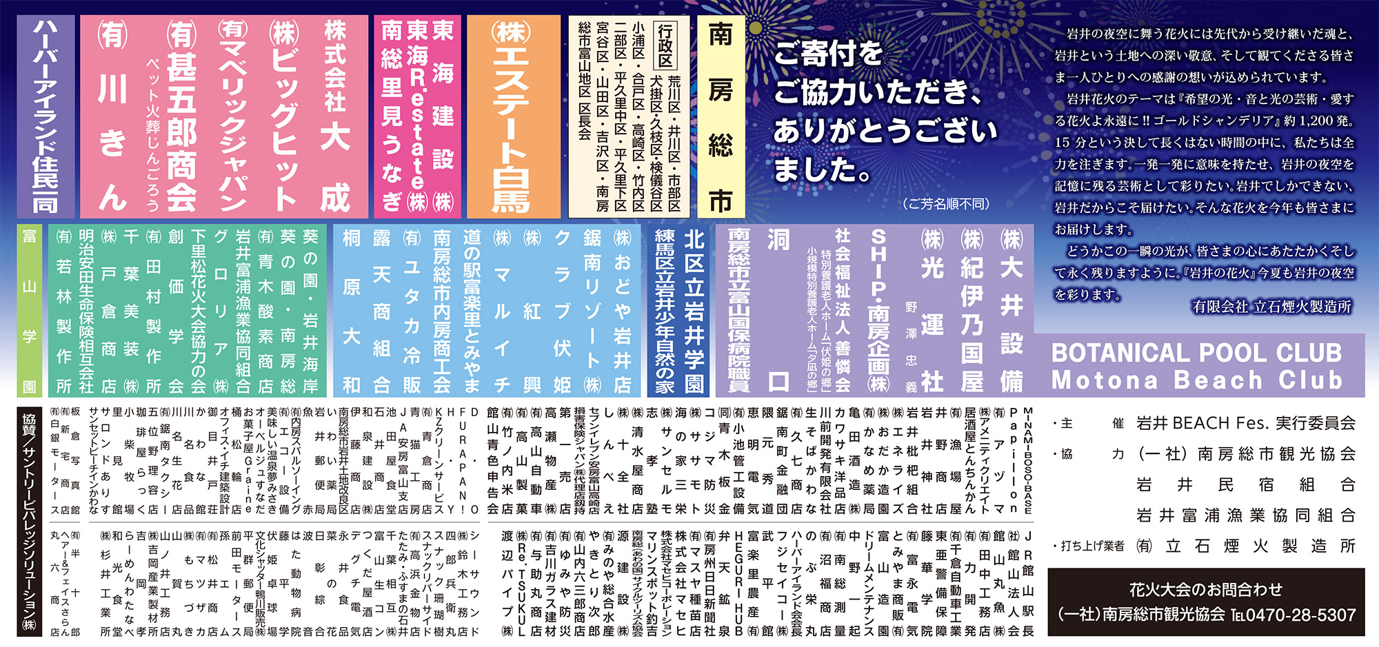 ご寄付をご協力いただき、ありがとうございました。