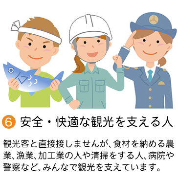 安全・快適な観光を支える人