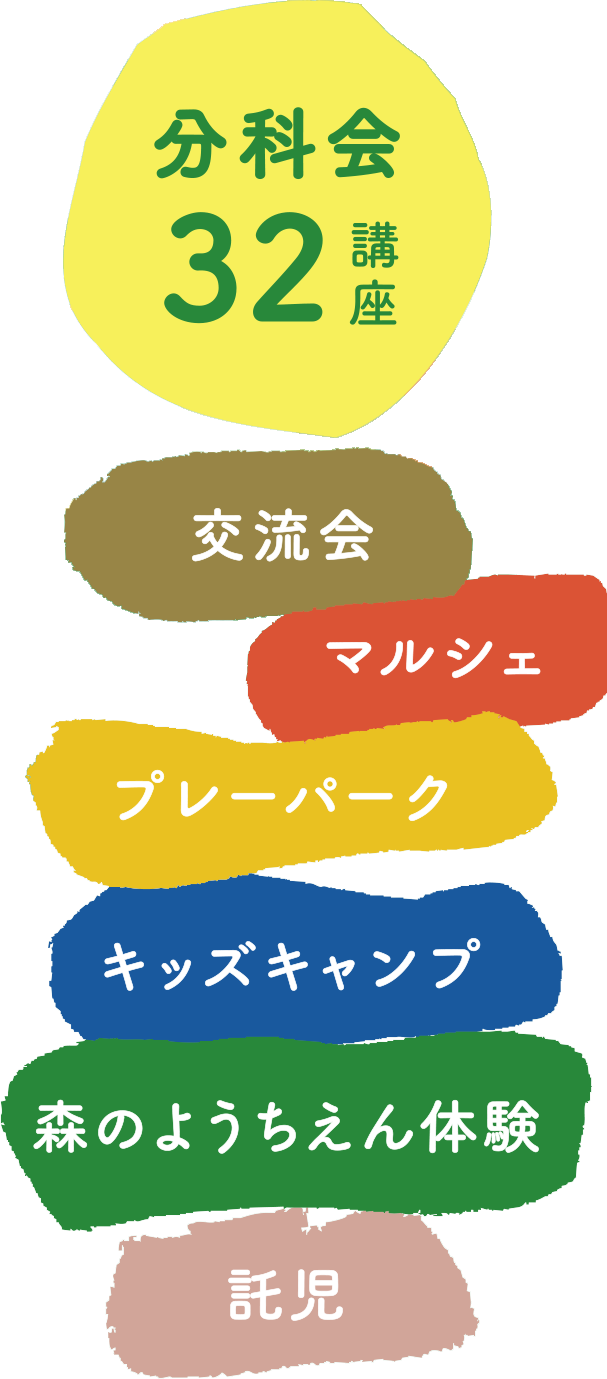 分科会32講座、交流会、マルシェ、プレーパーク、キッズキャンプ、森のようちえん体験、託児