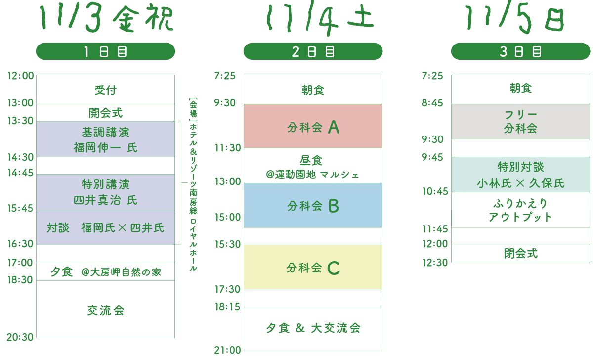タイムスケジュール