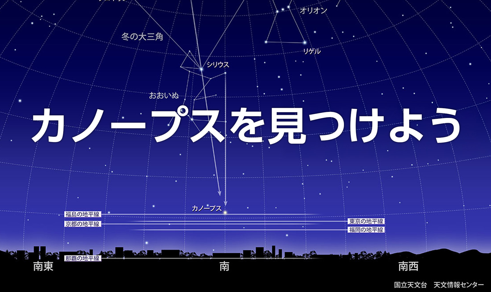 カノープスを見つけよう