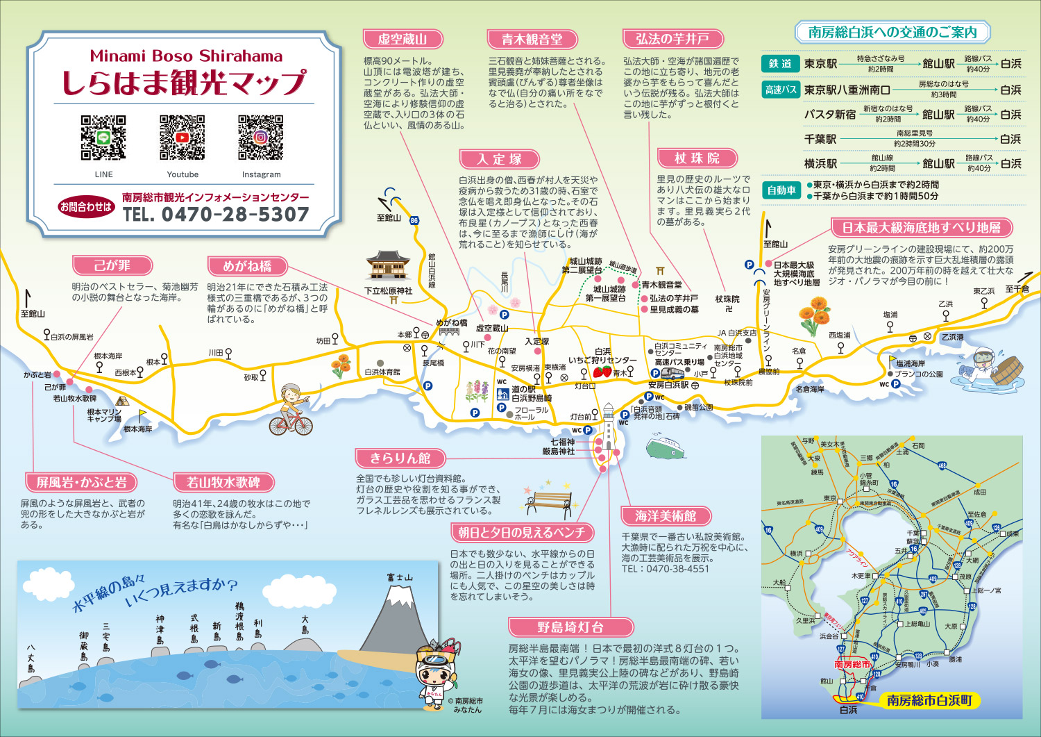 しらはま観光マップ