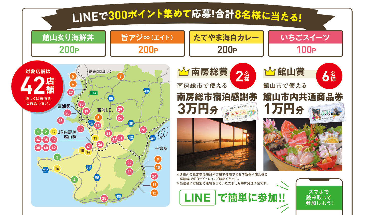 LINEで300ポイント集めて応募！合計8名様に当たる！